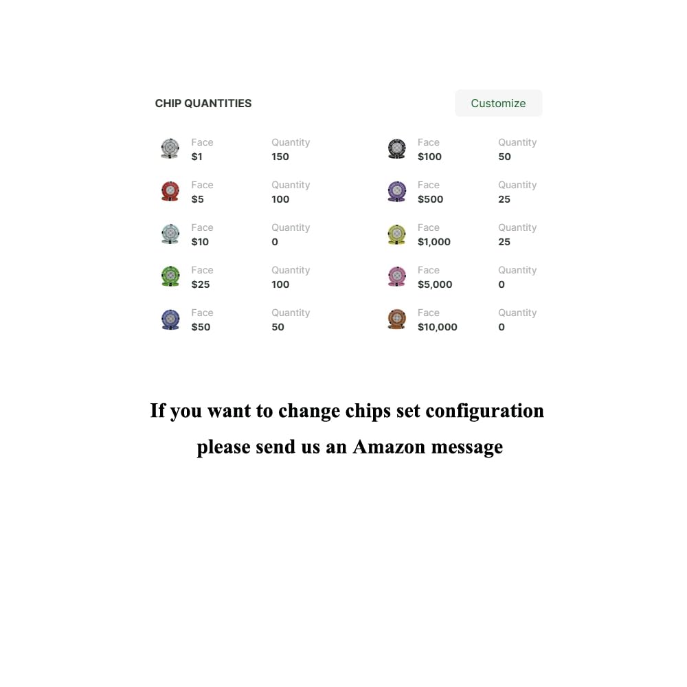 MRC POKER 500pcs Prestige Pro (Printed Design) Poker Chips Set with High Gloss Wood Case Custom Build