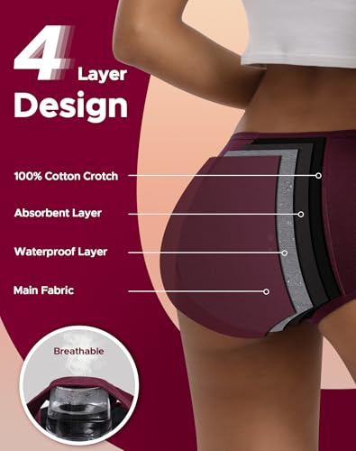 INNERSY Period Underwear for Women Teens Leak-Proof Menstrual Cotton Protective Hipster Panties 3-Pack3