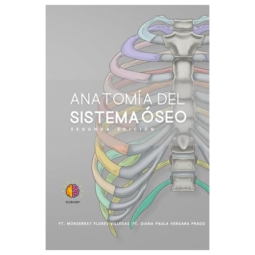 Anatomía del Sistema Óseo