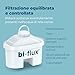 Pack de 6 filtros Laica bi-flux + 1 jarra de regalo. El...