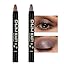 2Pcs Set14-Cocoa & Smoky Amethyst Shimmer 2Pcs Set14-Cocoa & Smoky Amethyst Shimmer