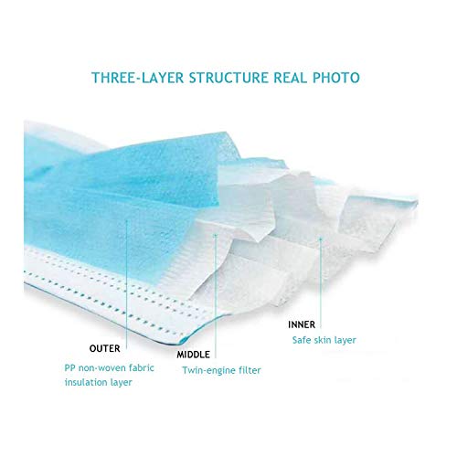 50 Pieces Disposable Face Mask Filter Safety Mask Dust Protection masks