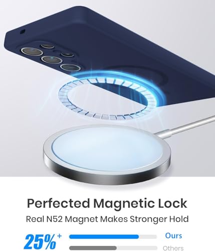 Image of mobistyle Designed for Samsung Galaxy S26 Ultra 6.9-Inch, Compatible with Mag-Safe, Silky Soft Touch Silicone| Shock Absorbing Phone Back Cover case with Camera Lens Protection (Blue)