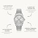 Imagen de MARLION JEWELS Relojes de Mujer