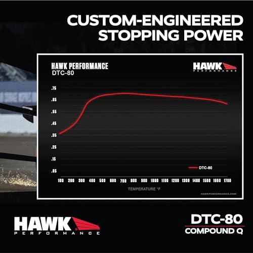 Image of Hawk Performance HB711Q.661 DTC-80 Motorsport Brake Pads