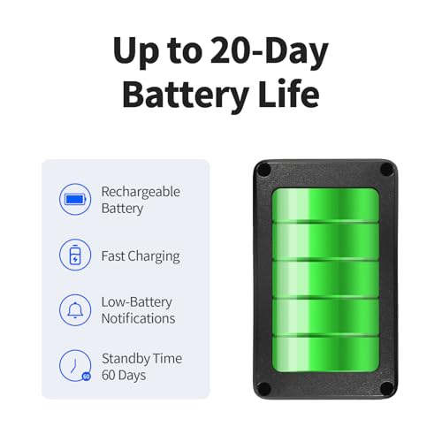 GPS Tracker Real-Time 30s