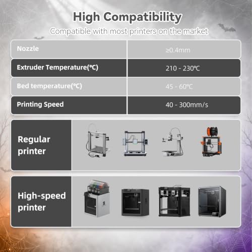Image of 3DHoJor PLA+ 3D Printing Filament 4KG,Orange+Black+Bone White+Purple