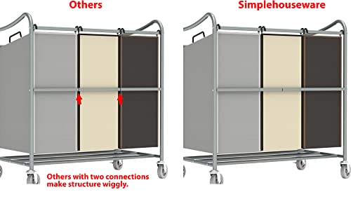 Simplehouseware Heavy Duty 3-Bag Laundry Sorter Rolling Cart, Silver/Assorted Bags #TOP7