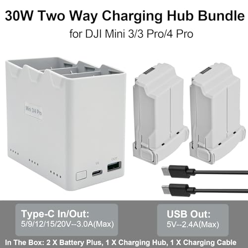 Concentrador de carga 30W para solucionar problemas de bateria baja en Mini 3 y Mini 4 Pro 2