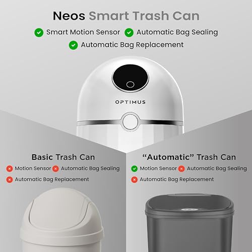 Image of Automatic Trash Can, Self Sealing and Self-Changing Smart Trash Can, Motion Sensor, Touchless Garbage can with lid for Kitchen Bathroom Office, 6 Refill Bag Rings (Neos)