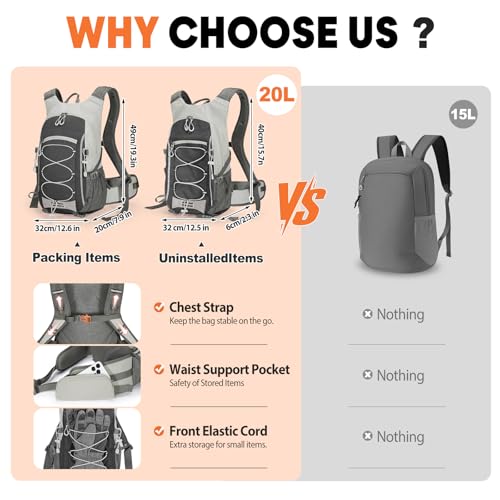 XUVPK 30L Hiking Backpack with Rain Cover
