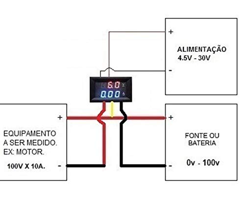 Voltimetro Amperimetro 0 100v 10a Dual Display Led Favix Dc