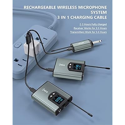 ttstar Wireless Microphone System Headset/Stand/Lavalier Mic with Rechargeable Bodypack Transmitter Receiver for PA Speaker, Camera, Recording, Teaching, Church (2T1R-Steel)
