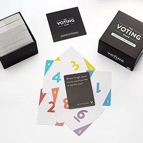 Image of Toys Uncle All Ages The Voting Party Game