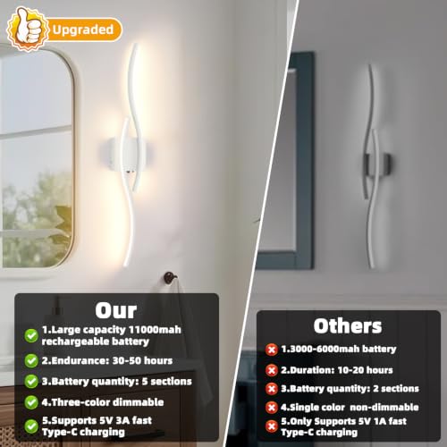 Image of Battery Powered Wall Sconces Set of 2, White 31.4 inch LED Dimmable Wall Sconce with Remote Control /Timer /Memory, USB Rechargeable Wall Lights for Living Room, Bedroom, Hallway Wireless scones Lighting