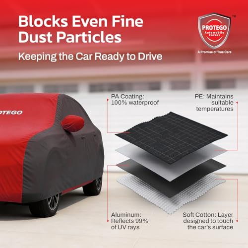 Image of PROTEGO Prime Series India's 1st Anti-Tear Car Cover for BMW X1 | Heavy-Duty, Custom Fit, All Weather Protection | 100% Waterproof, Windproof & Hail Resistant | 2-Year Warranty | Red + Black