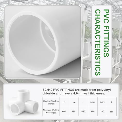 Zernmiarder 4 Way PVC Pipe Fittings 1/2 Inch, PVC Elbow Corner Side Outlet Tee Fitting, SCH40 Furniture Grade PVC Pipe Connectors - Fits 1/2\" PVC Pipes, 12 Pieces - Thumbnail 3