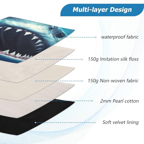 Funda para portátil Big Shark 13-14 pulgadas impermeable miniatura 4