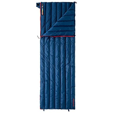 Naturehike Sac de Couchage Duvet Cover