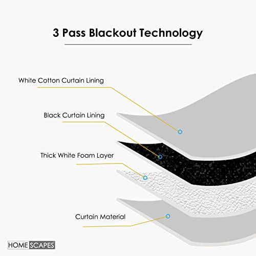 HOMESCAPES Blue Geometric Blackout Curtains Pair Width 167cm (66") x 137cm (54") Drop Genuine 3 Pass Blackout Lining Heavy Weight Jacquard Eyelet Curtain - Image 2