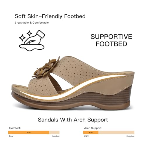 Image of SHIBEVER Womens Wedge Sandals Dressy: Arch Support Slip-On Comfortable Summer Sandals Open Toe Flower Casual Platform Shoes Size 5-11