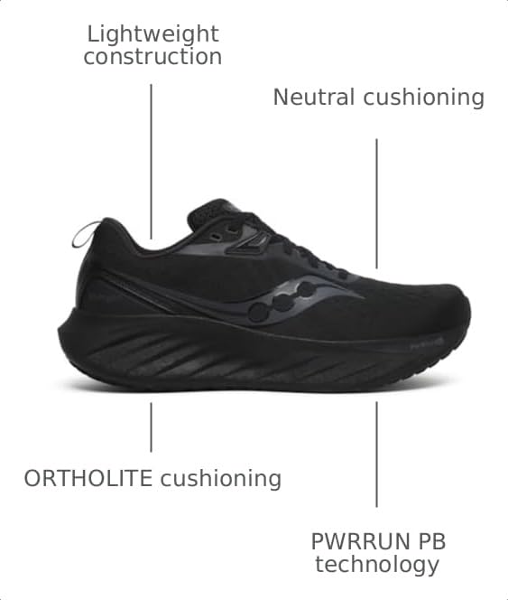 Image of Saucony Men's Triumph 22 Sneaker
