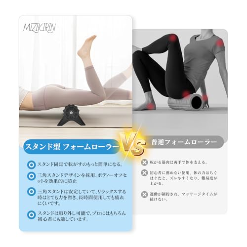 MIZIKIRIN 三角スタンド型フォームローラー