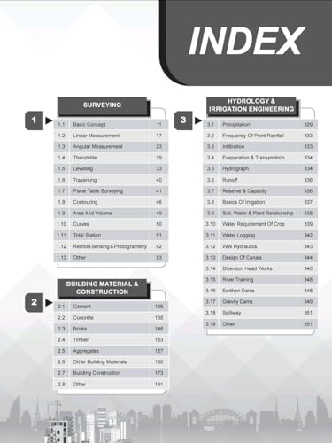 Image of Sanket Ghorband - Civil Engineering ( TCS IBPS Pattern ) Topic Wise 130 Previous Years Questions Paper Sets with Detailed Explanation - New 4th ... TCS-IBPS MAHA PARIKSHA PAPERS-SANKET GHORBANd