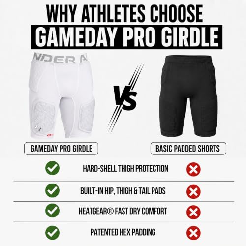 Under Armour Gameday Pro 5-Pad Football Girdle for Boys, Girdle for Football Players, White, Small - image 6