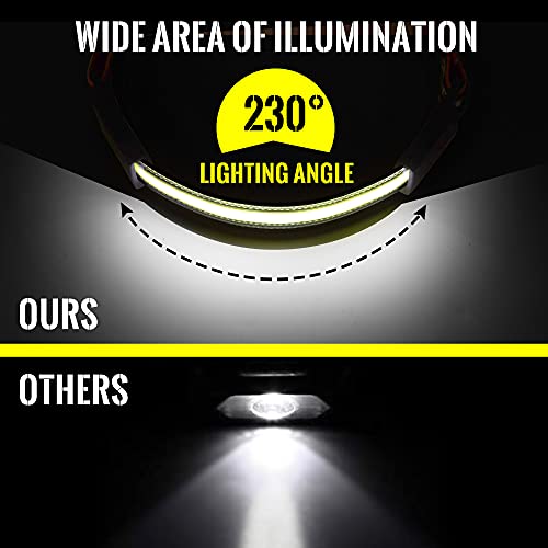 Hopedone Rechargeable Headlamp,4 Packs 230°Wide-Angle 1000 Lumens Headlamp Flashlight With Red Taillight 3 Light Modes Lightweight Led Head Lamp Adjustable Waterproof Head Light For Running Cycling #TOP3