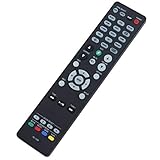 NTQinParts Remote Control Controller Replacement for Denon AVR-X4700H AVR-X4800H AVR-X2800H AVR-X8500H 4K UHD AV Receiver