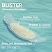 Gel Blister Bandages Hydrocolloid Bandages - Welnove 30ct Blister Cushions (Toe Pack) - Blister Bandages for Heel, Toe & Foot - Blister Pads for Prevention & Recovery - Water Resistant Bandages