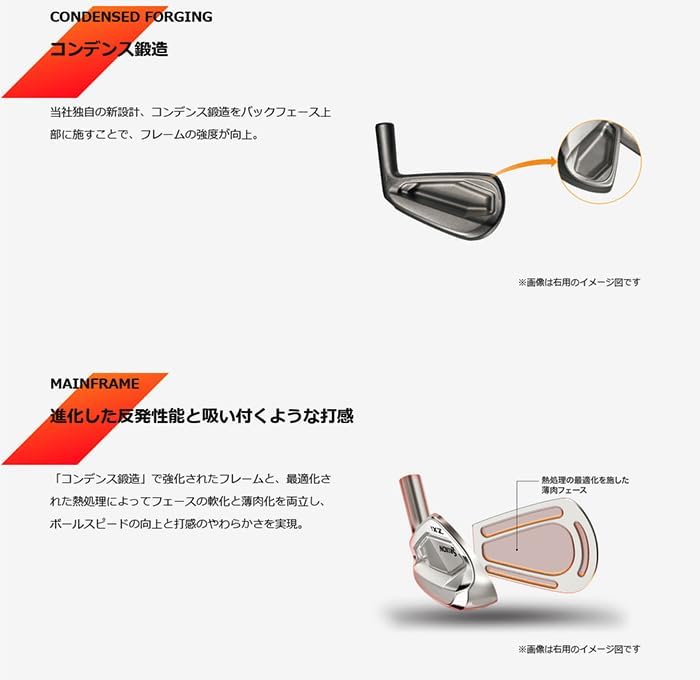 ゴルフクラブ カスタムモデル 左用 カスタム スリクソン ZXi5