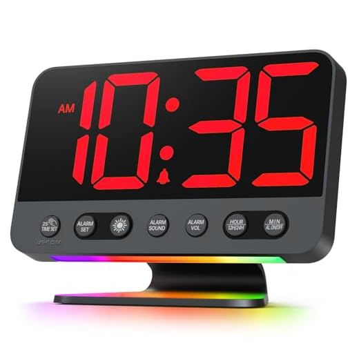 Digital Alarm Clocks for Bedrooms: Large Bold Number 5 Brightness Dimmer - Easy to Read Across The Room - 5 Alarm Sound 8 Night Light - Red