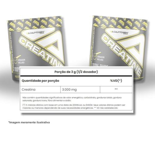 Kit Tasty Iso 900g Sabor: Dulche de leche (Doce de Leite) + Creatine (Creatina) 300g - Adaptogen | W