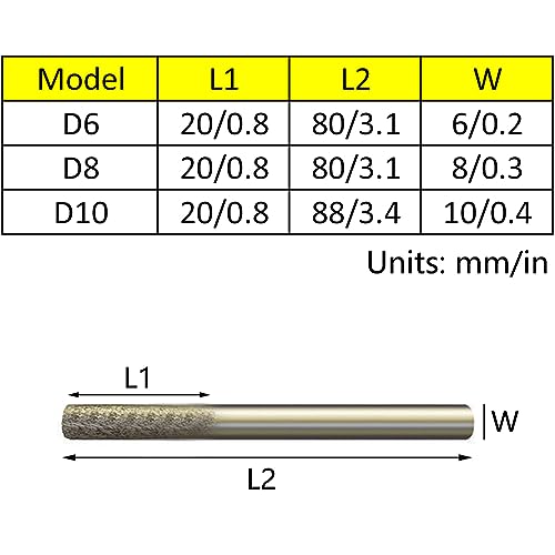 Broca diamantada para abrir hoyos en mármol 10mm miniatura 2
