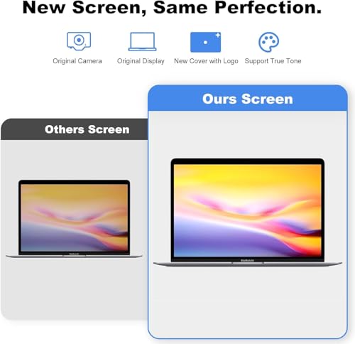 Image of A3112 A3185 A3401 Screen Replacement for 14.2 inches MacBook Pro M4 2024 Year 3024x1964 Replacement LCD Full Assembly for EMC 8526 EMC 8623 EMC 8894 Silver