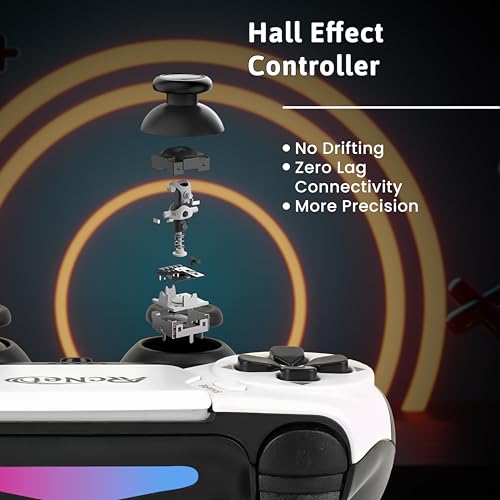 Image of ARcNet Dualshock Wireless Controller Game Switch For PS 4 With 3.5 mm Headset Port & 6 Axis Gyro Sensor Wireless USB Controller Compatible for PS 4 Slim /PRO /Fat With Built in Speaker