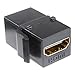 TENINYU HDMI Keystone Jack Insert Female to Female Coupler Snap-in Insert Connectors Adapter for Wall Plate - Black (2 Pack)