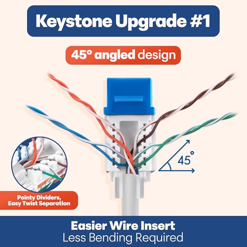 Image of Everest 45 Degree RJ45 Cat6 Keystone Jacks Slim Profile 50-Pack Blue | Compatible with 45 Angled Speed Termination Tool - 45Term (B0BL3GS7ZY)