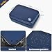 Boobowl Haarschneider Zubehör Tasche für Clipper und Zubehör, Men Hair Trimmer Box, Portable Clipper Aufbewahrungshalter für Haarschneiden, Guard Grooming Kit und Barbers Set (Nur Box) - (Blau)