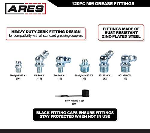image for ARES 54025 – 120-Piece MM Metric Grease Fittings Set – Straight, 4