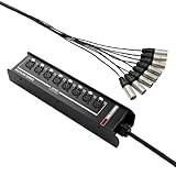 CableWorks By Gator...image