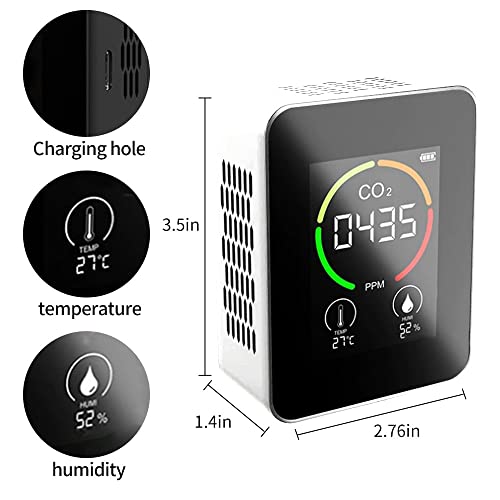 Bekasa - Rilevatore di anidride carbonica