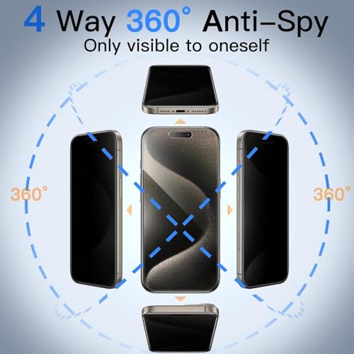 Image of Supershieldz NeoGuard True 360 Privacy Tempered Glass Screen Protector Guard for iPhone 14 Pro Max, 9H Hardness, Anti-Static, Easy Installation Kit