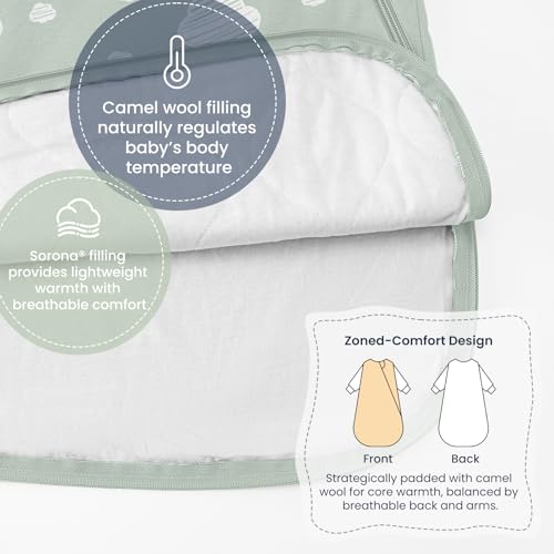 Image of Unisex Sleeping Bag for Babies and Toddlers 1.0 Tog Sleep Sack 6-18 Months, Newborn Sleep Sack, Wearable Blanket Baby, One Piece Long Sleeves, Gifts for Baby