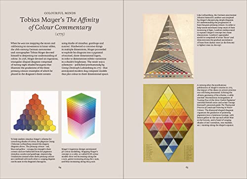 The Art Of Colour: The History Of Art In 39 Pigments #TOP18