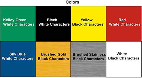 Comfort House Personalized Address Sign - Custom Decorative Address Plaque with Folk Art Design Displays Your House Number # RB1506