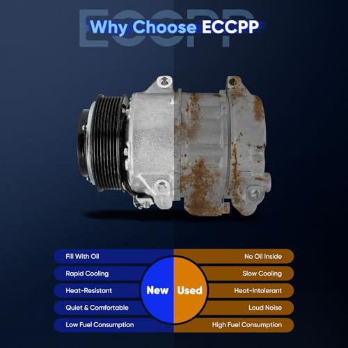 Image of ECCPP AC Compressor Fit for Toyota Sienna Camry Avalon 3.5L 2011-2018 | Fit for Lexus ES350 GS350 3.5L 2012-2018 Fast Cooling AC Compressor with Clutch