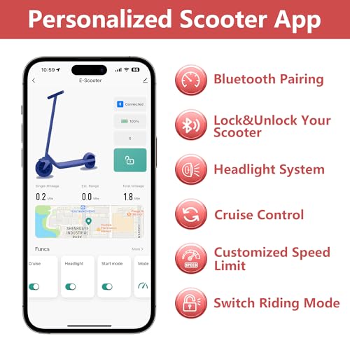 Image of MAXSHOT Electric Scooter for Adults, 8.5 /10 /14 inch Tires, 19 /22Mph, 350W /500W Motor, 21-28 Miles Range, Folding E-Scooter with Dual Suspension,APP Contro